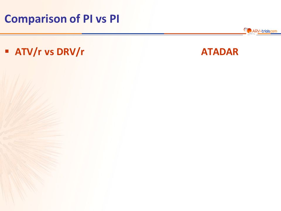 Comparison of PI vs PI  ATV/r vs DRV/rATADAR