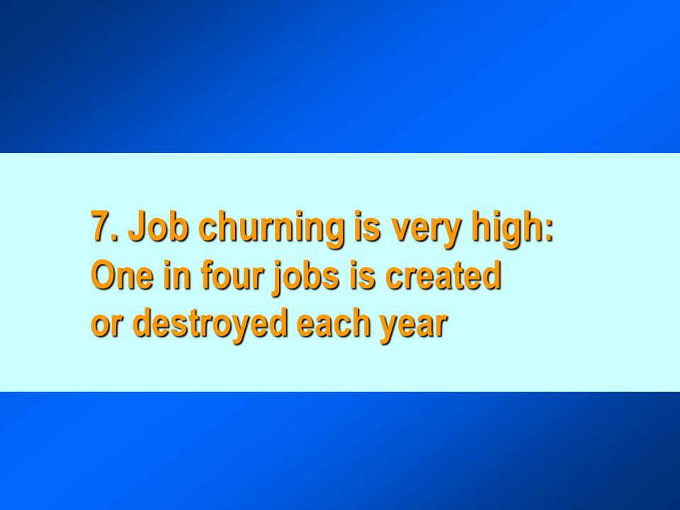 7. Job churning is very high : One in four jobs is created or destroyed each year
