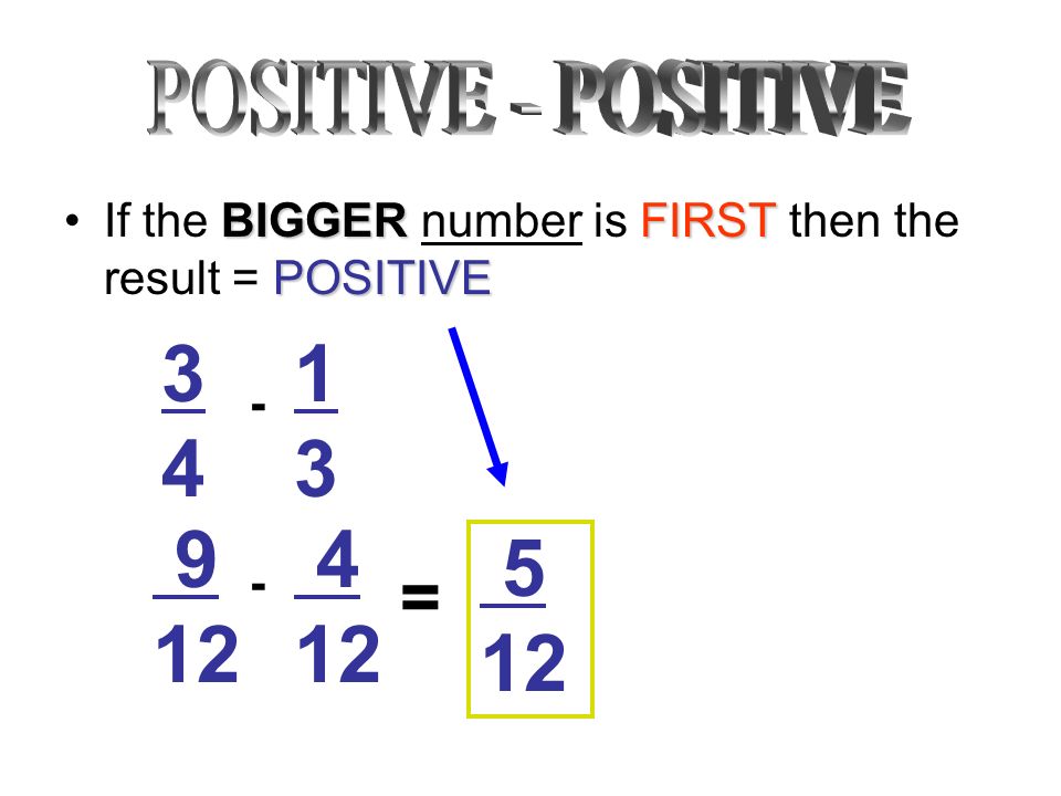 BIGGERFIRST POSITIVEIf the BIGGER number is FIRST then the result = POSITIVE = 5 12