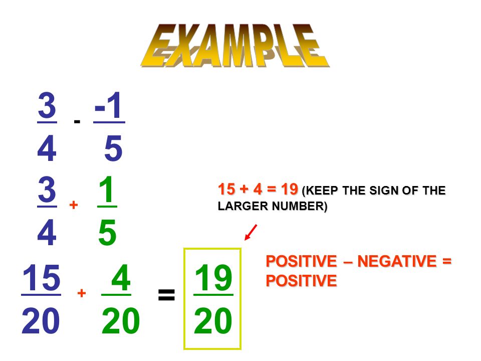 = = 19 (KEEP THE SIGN OF THE LARGER NUMBER) POSITIVE – NEGATIVE = POSITIVE