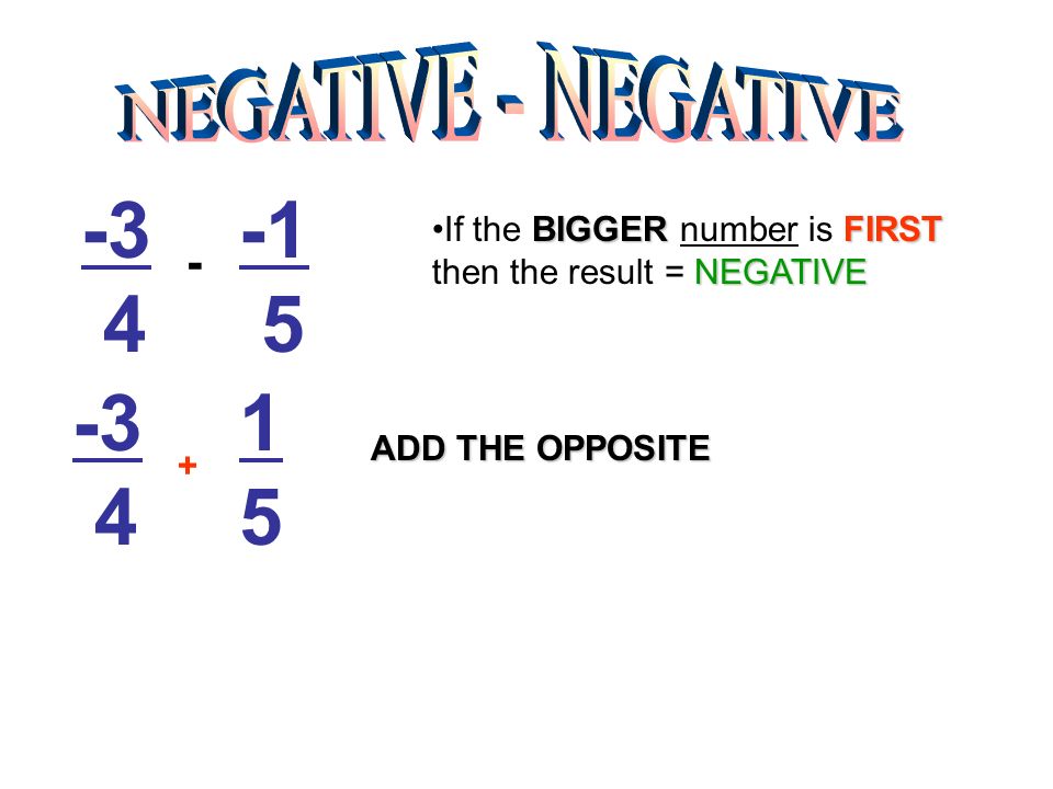 ADD THE OPPOSITE BIGGERFIRST NEGATIVEIf the BIGGER number is FIRST then the result = NEGATIVE