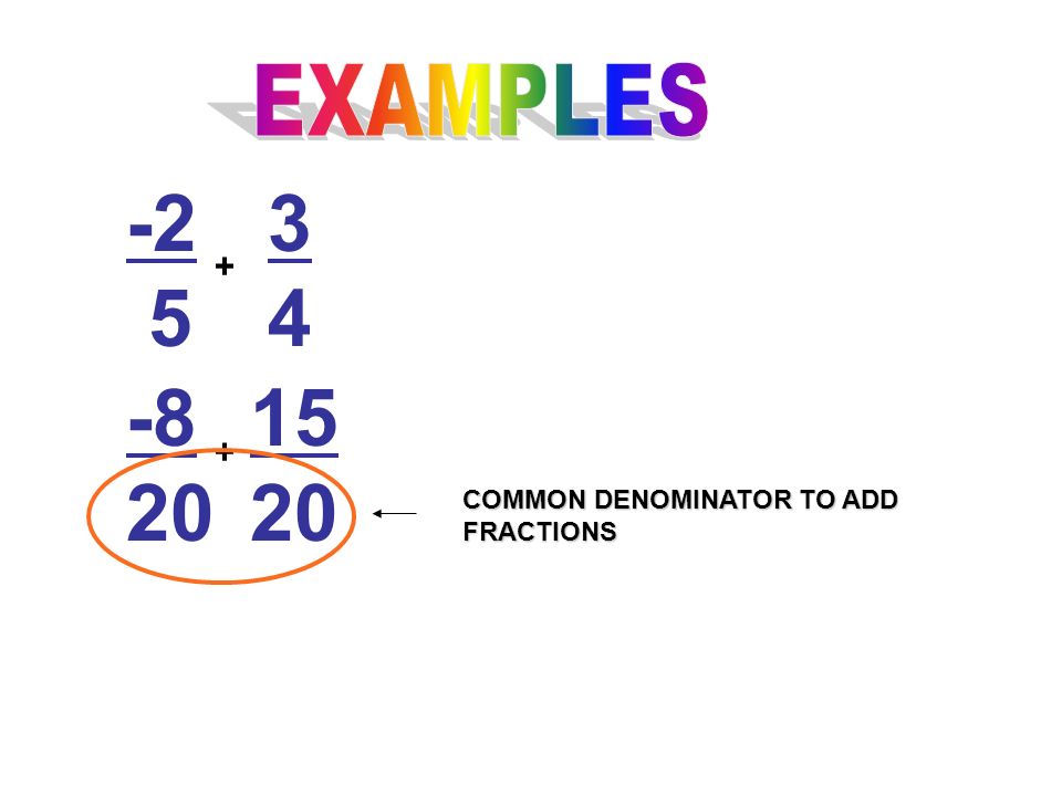 COMMON DENOMINATOR TO ADD FRACTIONS