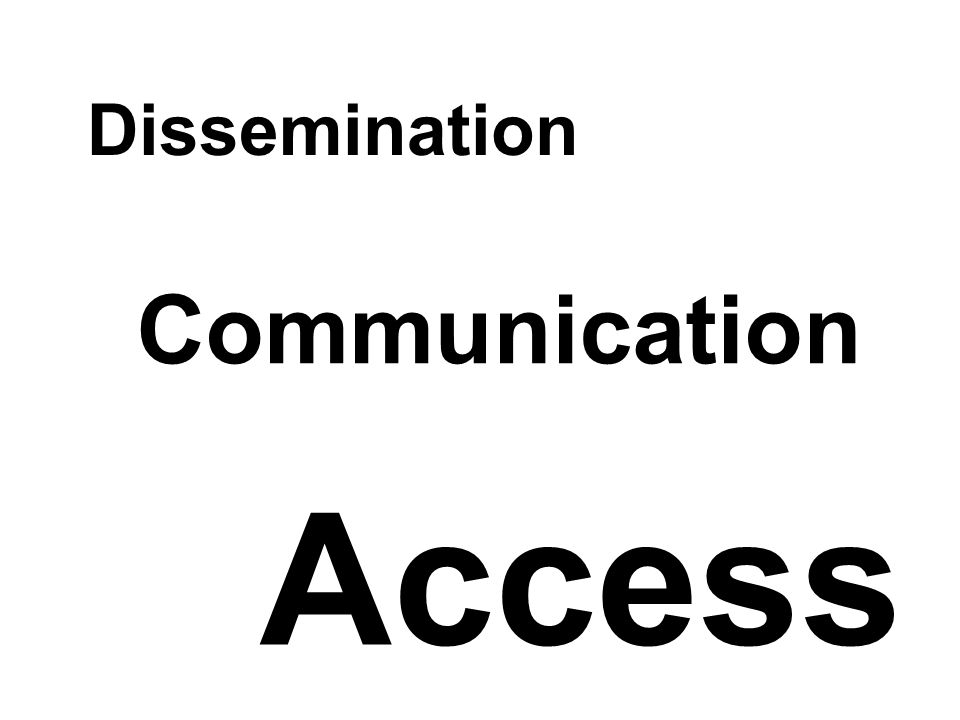 Dissemination Communication Access