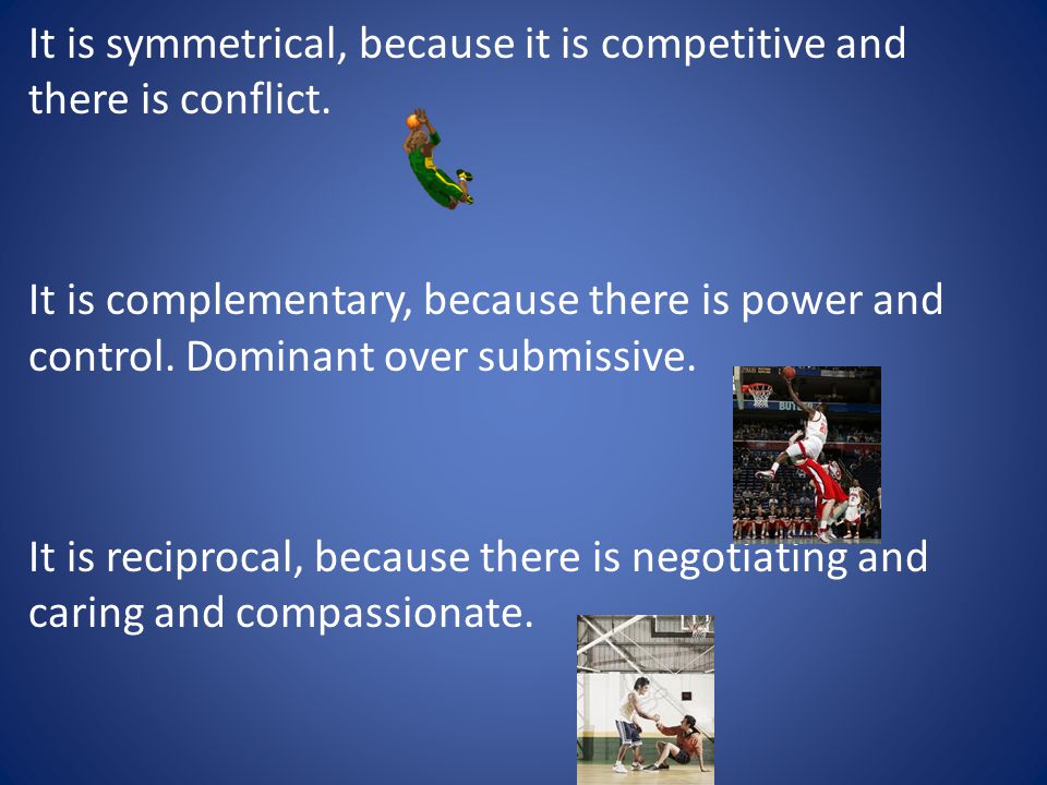 it is symmetrical, because it is competitive and there is