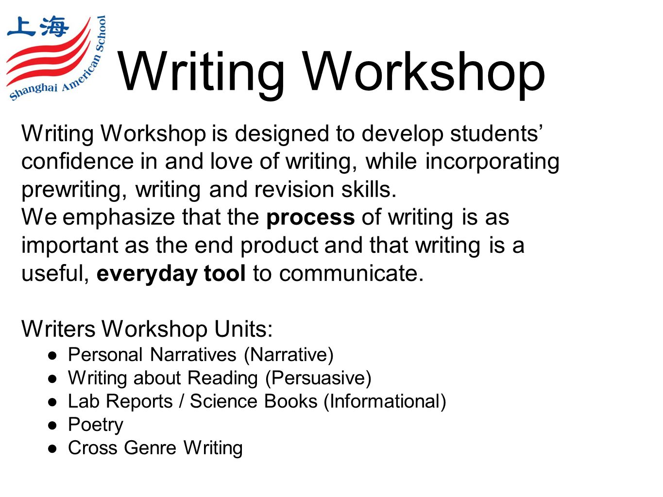 Writing Workshop Writing Workshop is designed to develop students’ confidence in and love of writing, while incorporating prewriting, writing and revision skills.