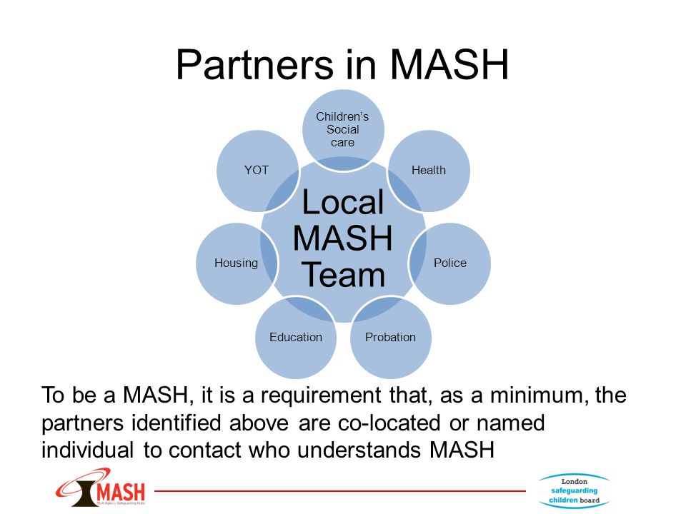 To be a MASH, it is a requirement that, as a minimum, the partners identified above are co-located or named individual to contact who understands MASH Partners in MASH Local MASH Team Children’s Social care HealthPoliceProbationEducationHousingYOT