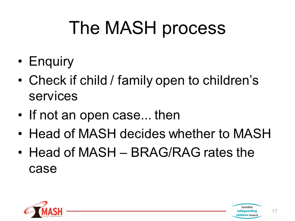 The MASH process Enquiry Check if child / family open to children’s services If not an open case...