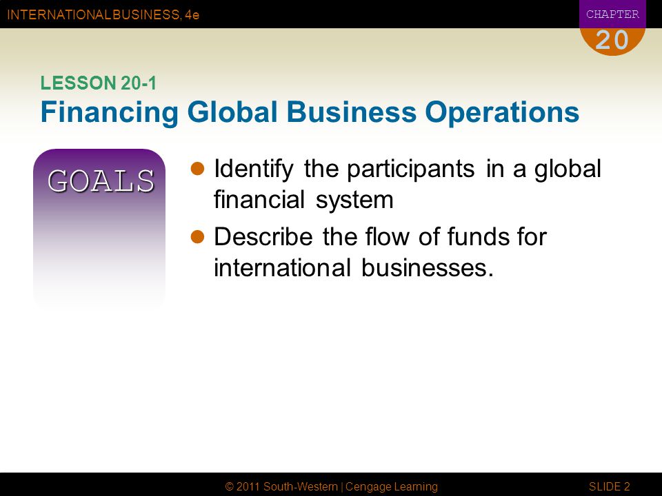 INTERNATIONAL BUSINESS, 4e CHAPTER © 2011 South-Western | Cengage Learning SLIDE 2 20 LESSON 20-1 Financing Global Business Operations GOALS Identify the participants in a global financial system Describe the flow of funds for international businesses.