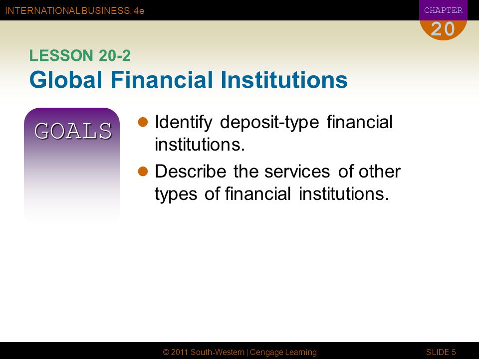 INTERNATIONAL BUSINESS, 4e CHAPTER © 2011 South-Western | Cengage Learning SLIDE 5 20 LESSON 20-2 Global Financial Institutions GOALS Identify deposit-type financial institutions.