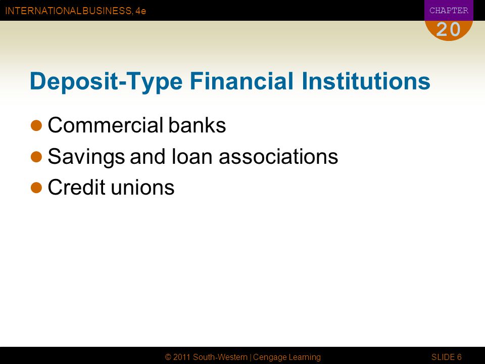 INTERNATIONAL BUSINESS, 4e CHAPTER © 2011 South-Western | Cengage Learning SLIDE 6 20 Deposit-Type Financial Institutions Commercial banks Savings and loan associations Credit unions