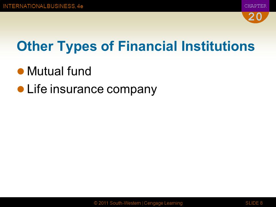 INTERNATIONAL BUSINESS, 4e CHAPTER © 2011 South-Western | Cengage Learning SLIDE 8 20 Other Types of Financial Institutions Mutual fund Life insurance company