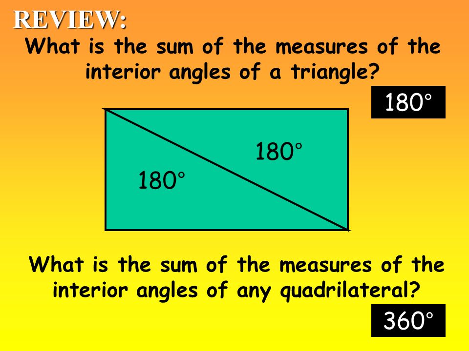 What is the sum of the measures of the interior angles of a triangle.