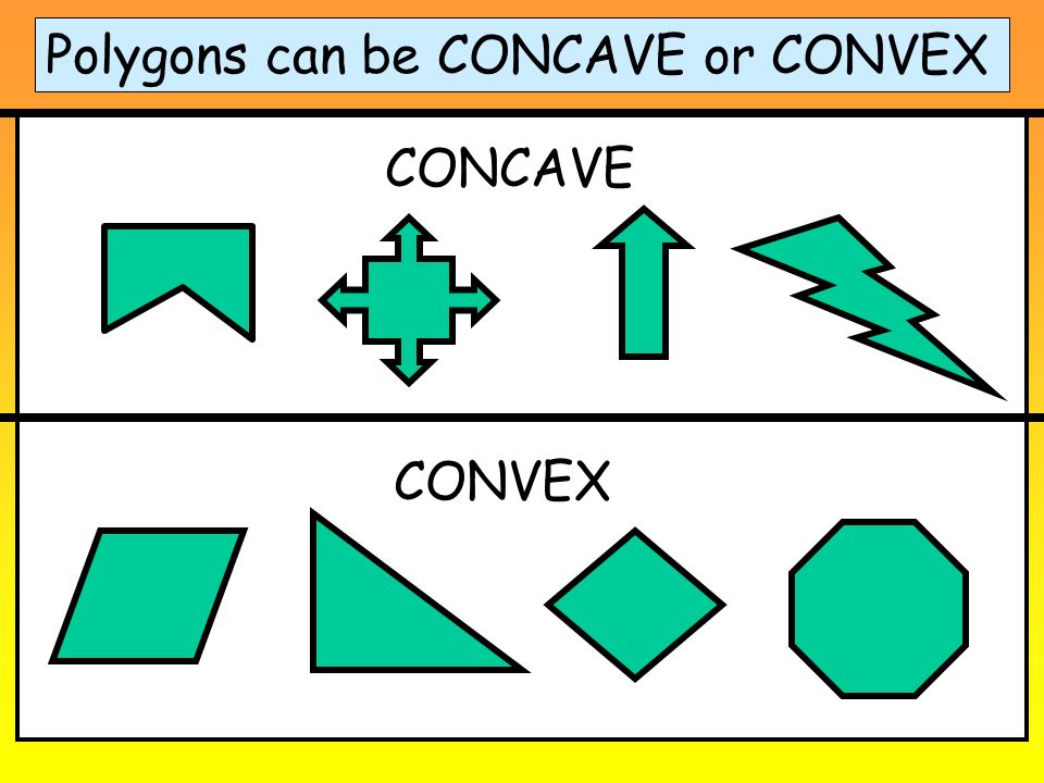 Polygons can be CONCAVE or CONVEX CONVEX CONCAVE