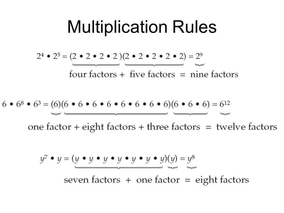 Multiplication Rules