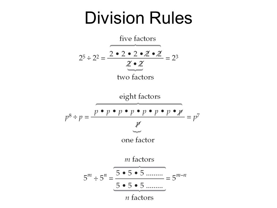 Division Rules