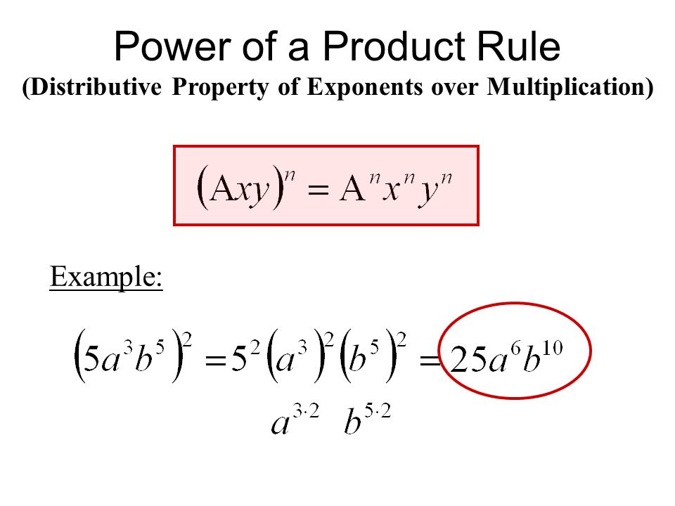 Power of a Product Rule (Distributive Property of Exponents over Multiplication) Example: