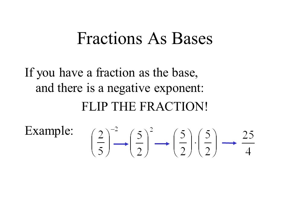 Fractions As Bases If you have a fraction as the base, and there is a negative exponent: FLIP THE FRACTION.