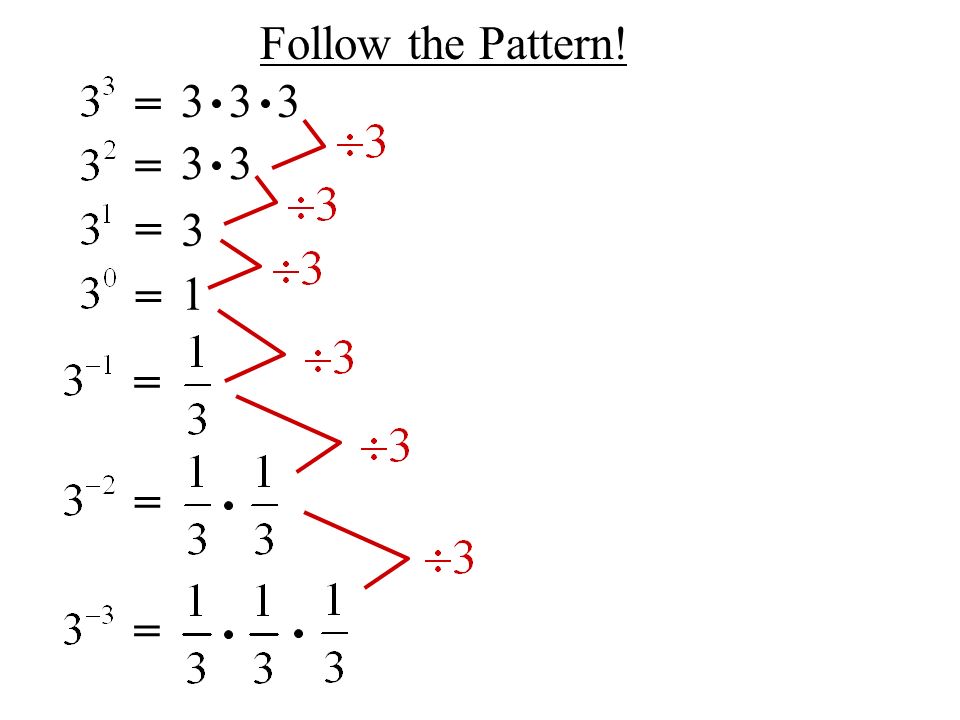 Follow the Pattern! = = 3 = 3 = 1 = = =