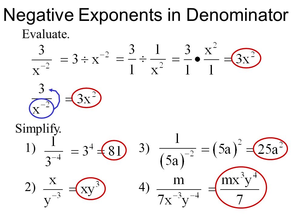 Negative Exponents in Denominator Evaluate. Simplify. 1) 2) 3) 4)