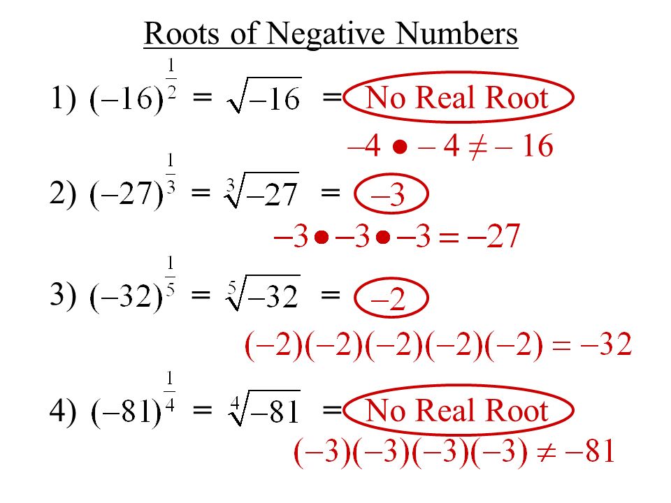 Roots of Negative Numbers ==No Real Root == == == 1) 2) 3) 4) –4 ● – 4 ≠ – 16