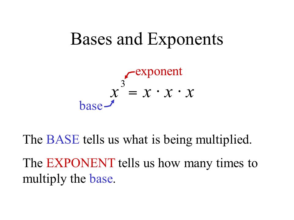Bases and Exponents xx ∙ x ∙ x = exponent base 3 The BASE tells us what is being multiplied.