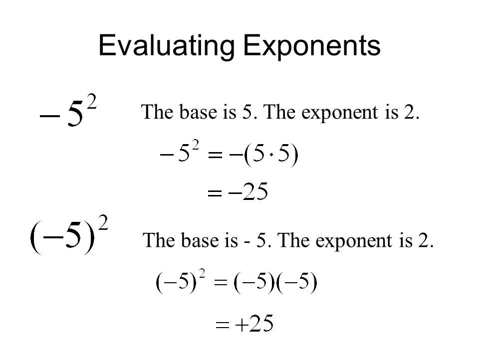 Evaluating Exponents The base is 5. The exponent is 2. The base is - 5. The exponent is 2.