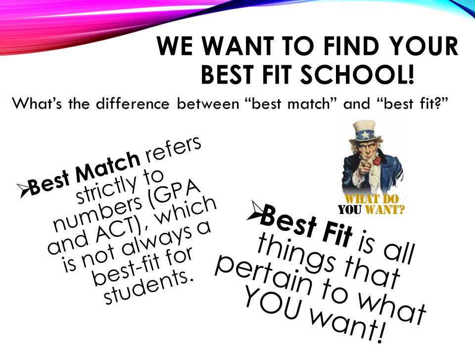 WE WANT TO FIND YOUR BEST FIT SCHOOL.