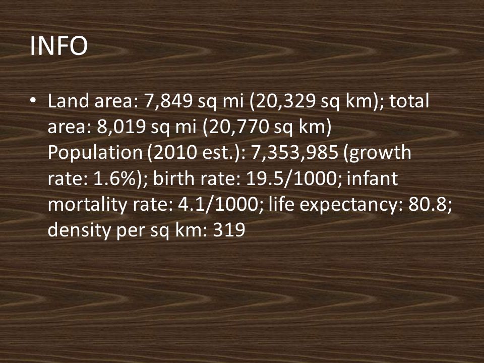 INFO Land area: 7,849 sq mi (20,329 sq km); total area: 8,019 sq mi (20,770 sq km) Population (2010 est.): 7,353,985 (growth rate: 1.6%); birth rate: 19.5/1000; infant mortality rate: 4.1/1000; life expectancy: 80.8; density per sq km: 319