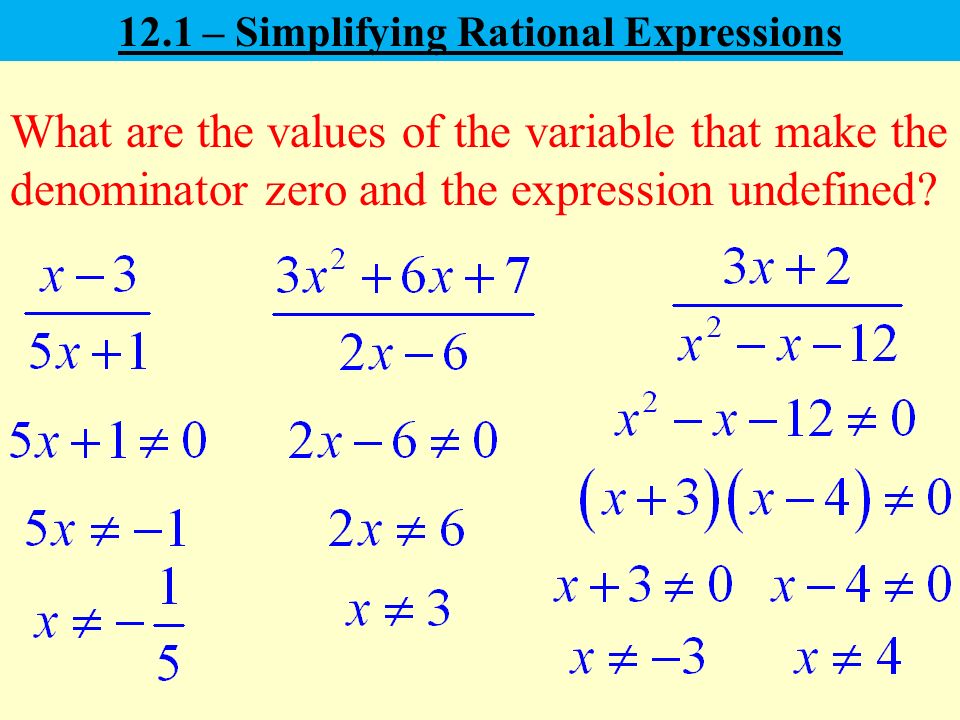 What are the values of the variable that make the denominator zero and the expression undefined.