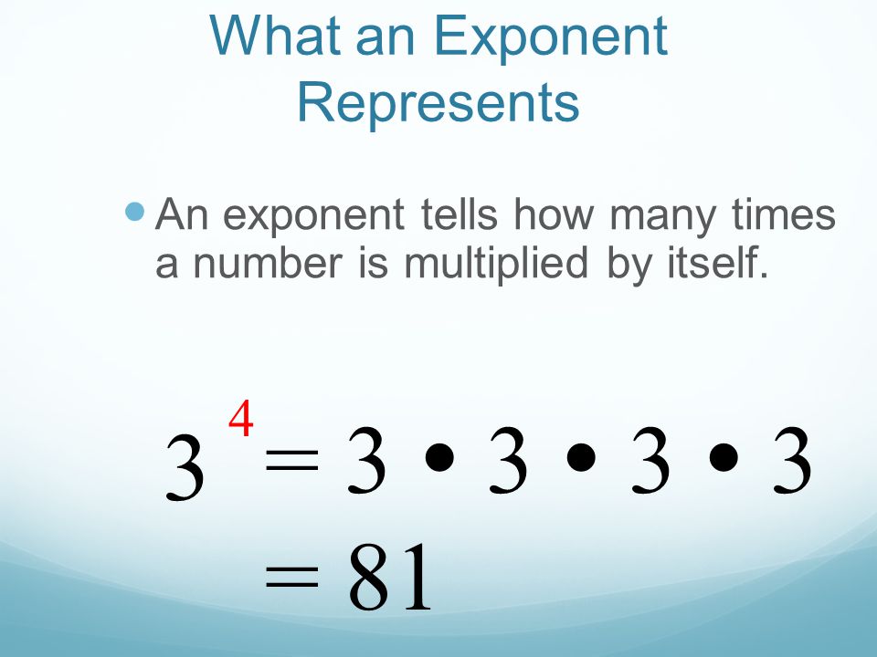What an Exponent Represents An exponent tells how many times a number is multiplied by itself.
