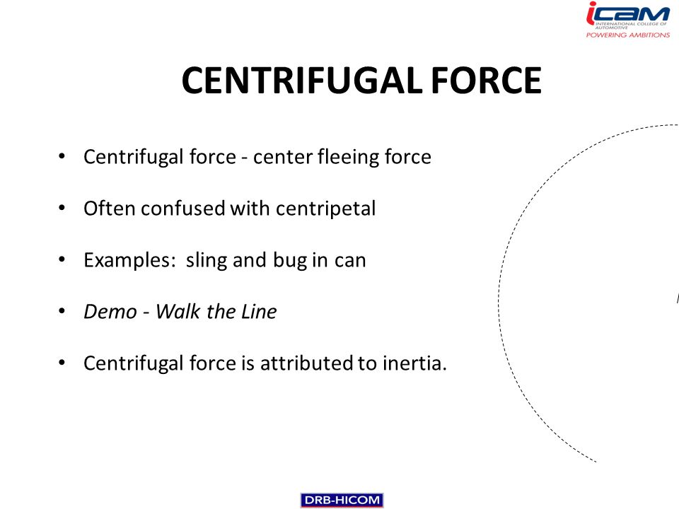 practical write up of centripetal force essay Investigation of centripetal force march 7 2013 [type the abstract of the document here the abstract is typically a short summary of. practical write up of centripetal force essay Investigation of centripetal force march 7 2013 [type the abstract of the document here the abstract is typically a short summary of.