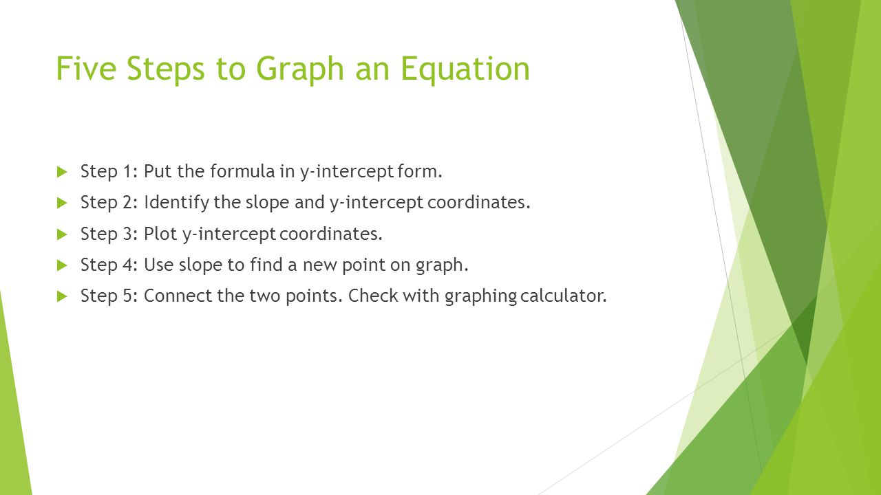 Five Steps to Graph an Equation  Step 1: Put the formula in y-intercept form.