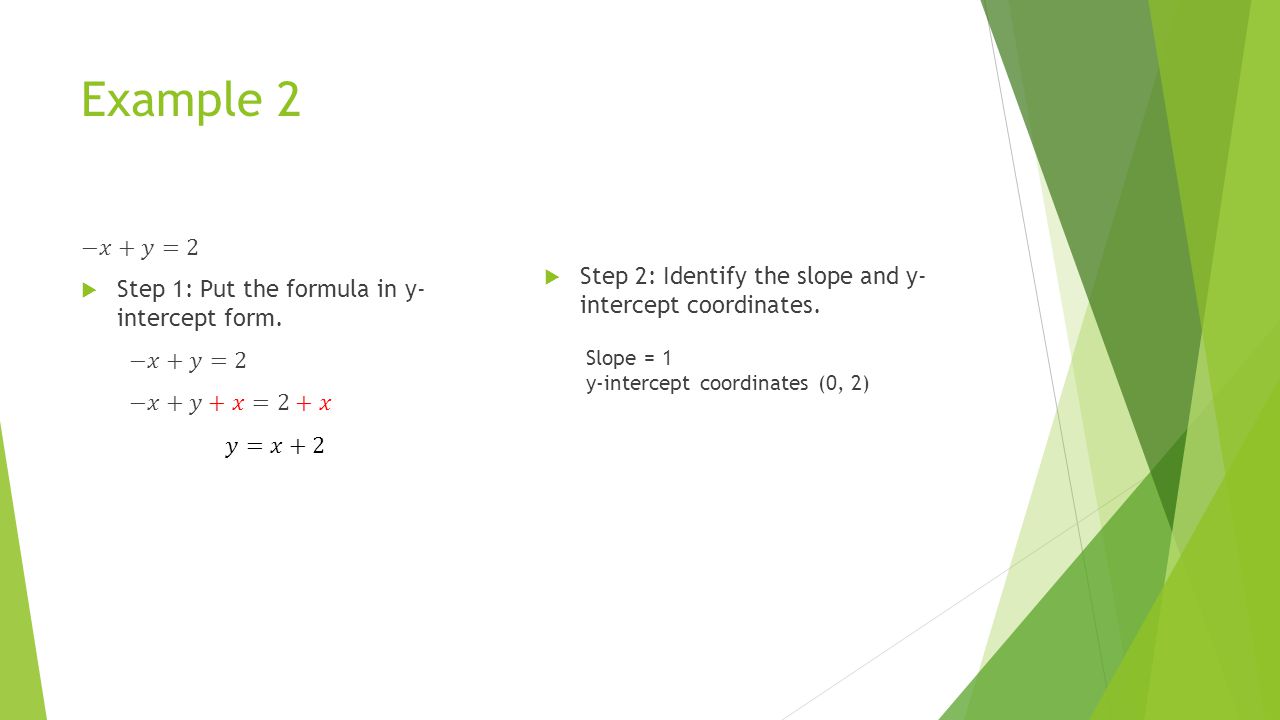 Example 2  Step 2: Identify the slope and y- intercept coordinates.