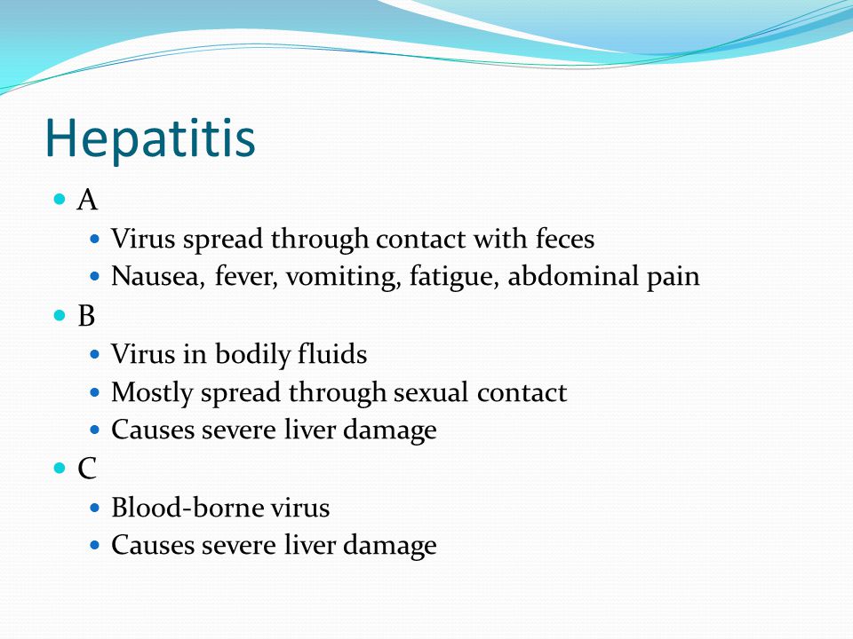 Hepatitis A Virus spread through contact with feces Nausea, fever, vomiting, fatigue, abdominal pain B Virus in bodily fluids Mostly spread through sexual contact Causes severe liver damage C Blood-borne virus Causes severe liver damage