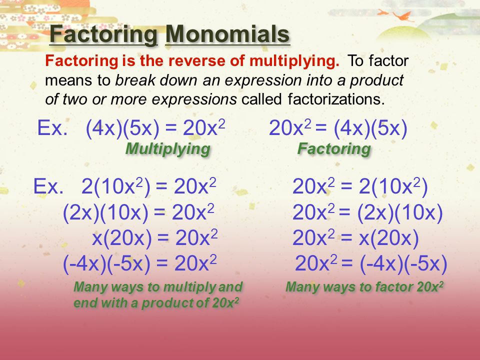 Factoring Monomials Factoring is the reverse of multiplying.