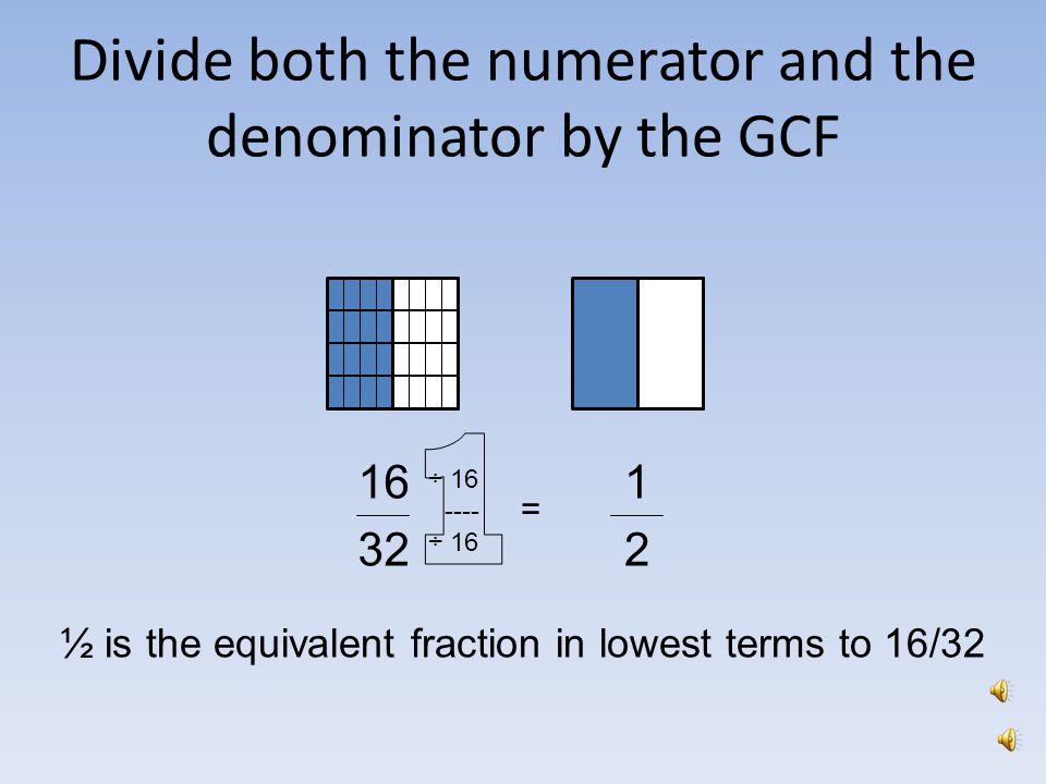 How do we find the GCF.