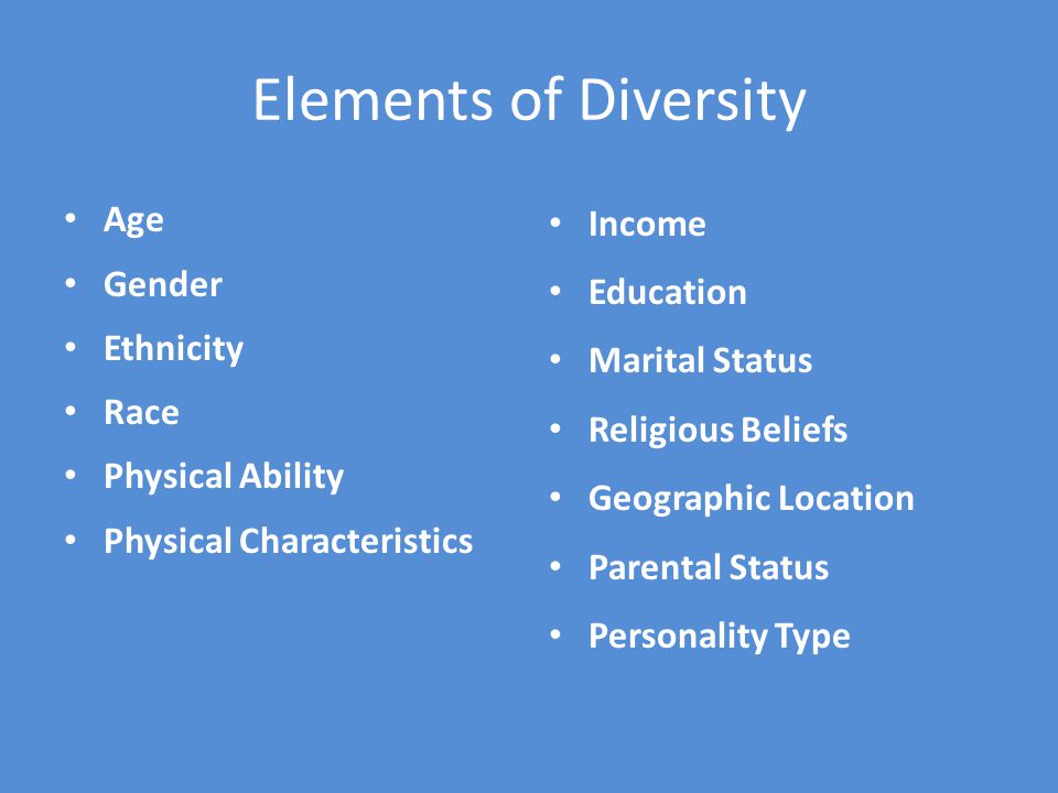 Elements of Diversity Age Gender Ethnicity Race Physical Ability Physical Characteristics Income Education Marital Status Religious Beliefs Geographic Location Parental Status Personality Type