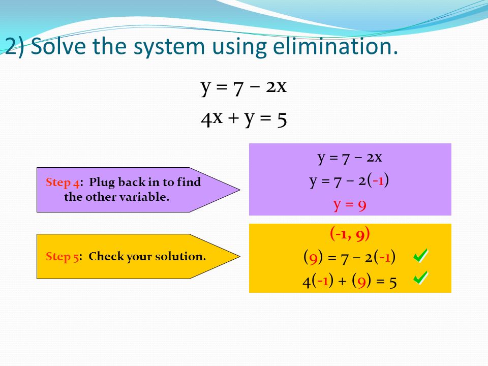 2) Solve the system using elimination. Step 4: Plug back in to find the other variable.