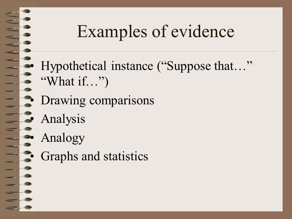 Examples of evidence Hypothetical instance ( Suppose that… What if… ) Drawing comparisons Analysis Analogy Graphs and statistics