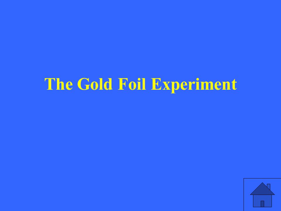The Gold Foil Experiment