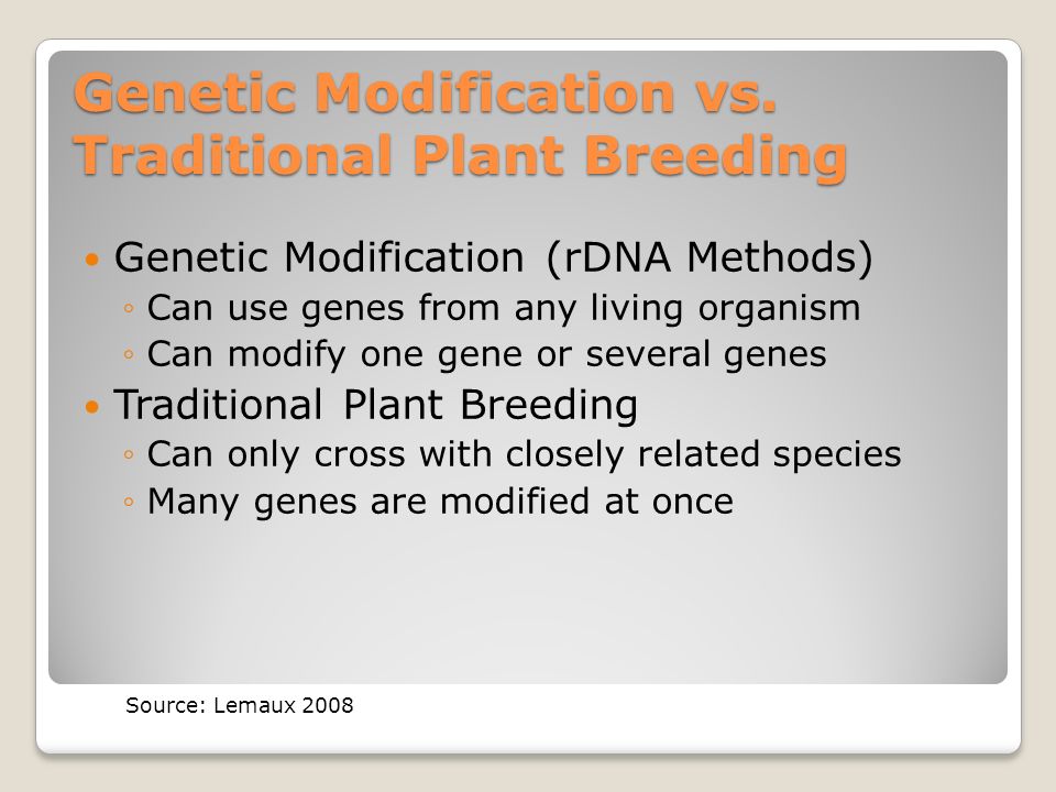 Genetic Modification vs.
