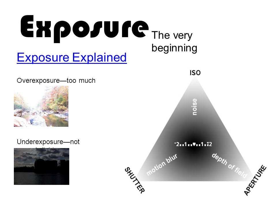 Exposure Exposure Explained The very beginning Overexposure—too much light Underexposure—not enough light