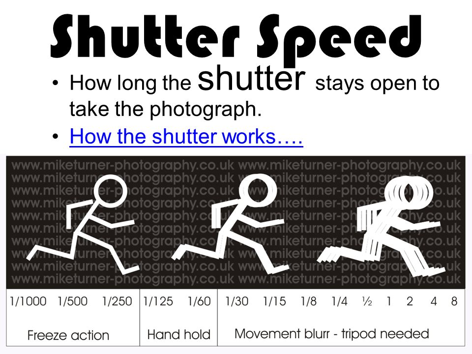 Shutter Speed How long the shutter stays open to take the photograph. How the shutter works….