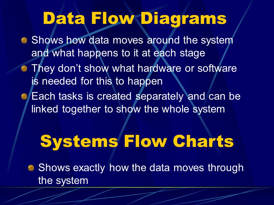 Data Flow Diagrams Shows how data moves around the system and what happens to it at each stage They don’t show what hardware or software is needed for this to happen Each tasks is created separately and can be linked together to show the whole system Systems Flow Charts Shows exactly how the data moves through the system