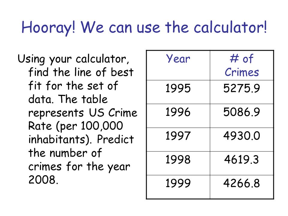 From The Equation For Line Of Best Fit Given Determine Frictional Determine The Equation Of Line Best Fit From Data In Table