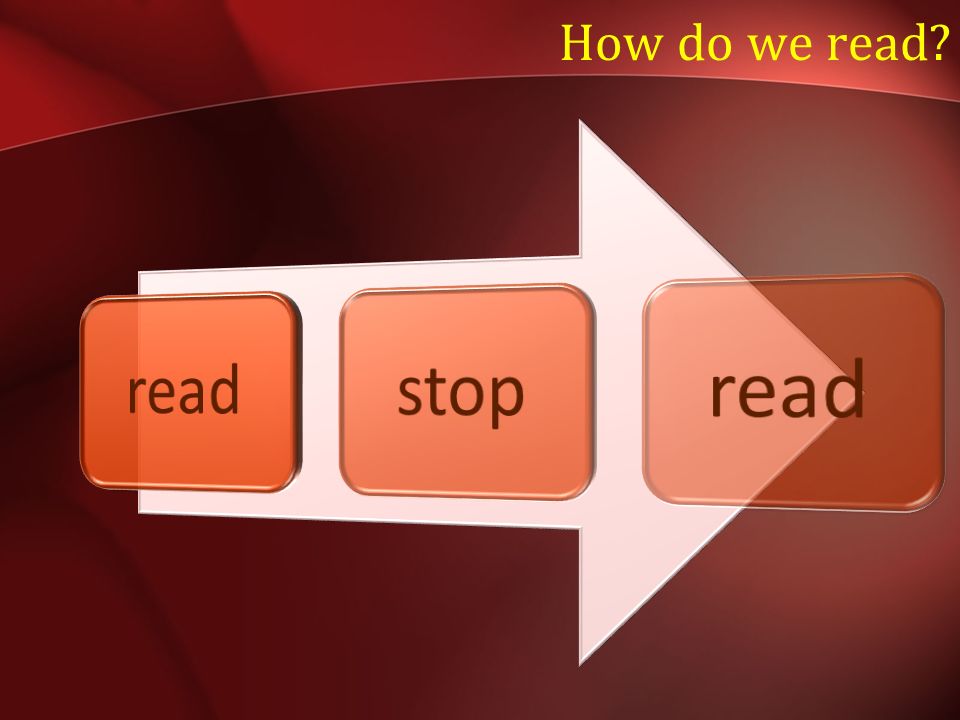 How do we read