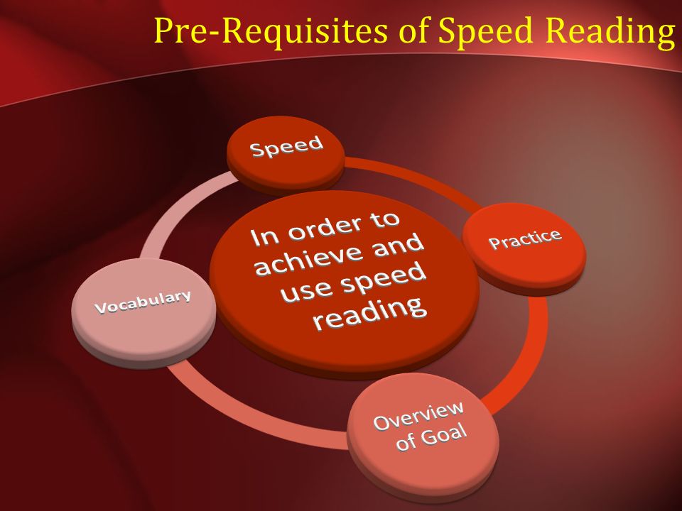 Pre-Requisites of Speed Reading