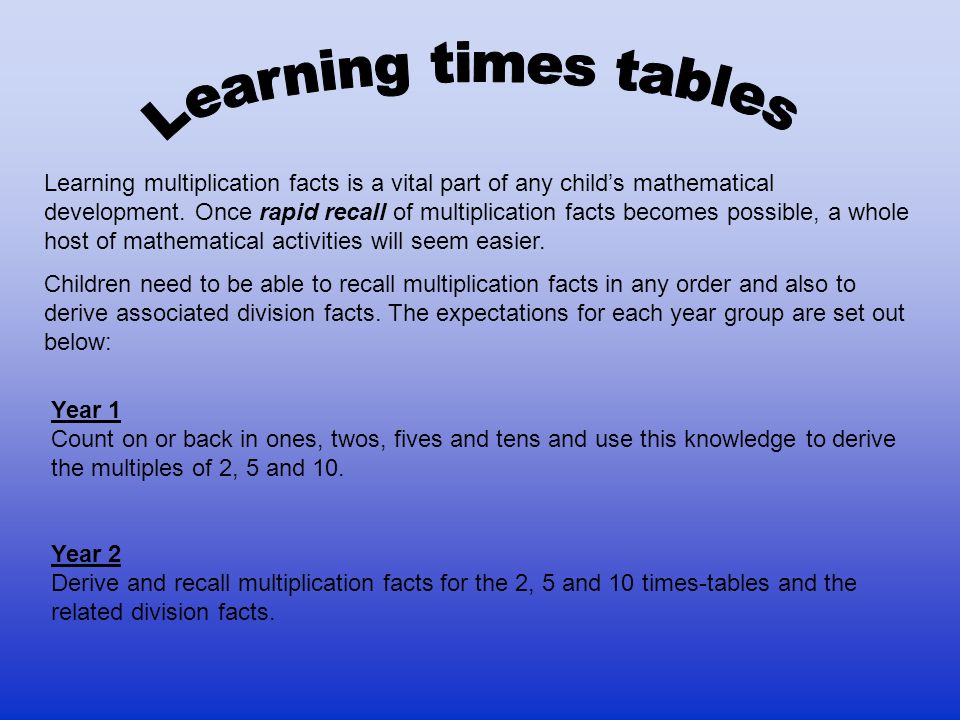 Learning multiplication facts is a vital part of any child’s mathematical development.