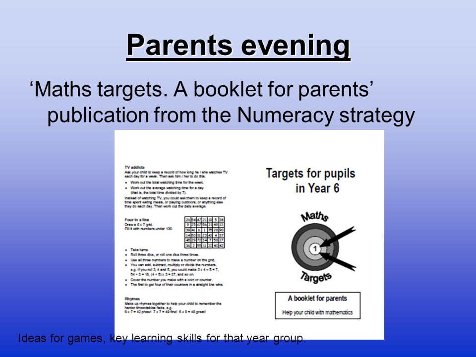 Parents evening ‘Maths targets.