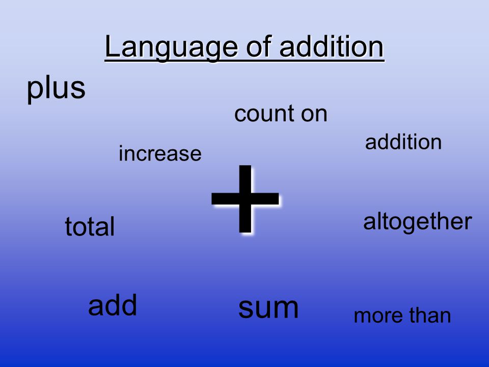 Language of addition + plus add count on sum total altogether more than addition increase